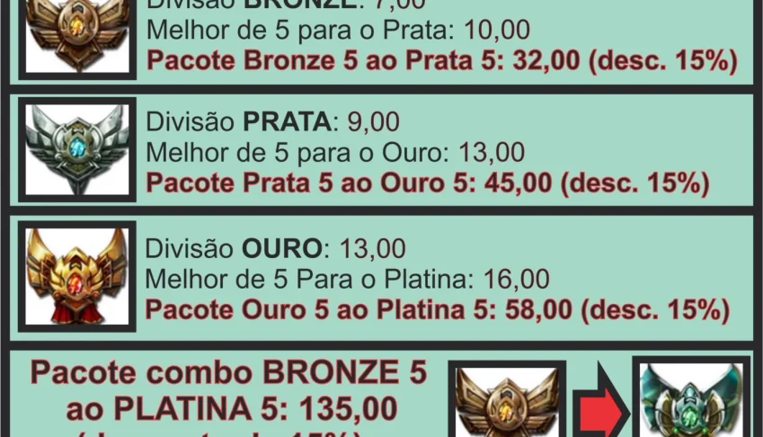 FAZEMOS: Elojob e Upamos level