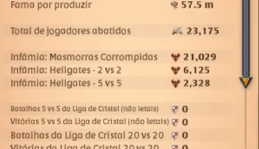 Conta 1.5Bn de fama PVP/PvE | 100M+ de Prata |NO PRECINHO