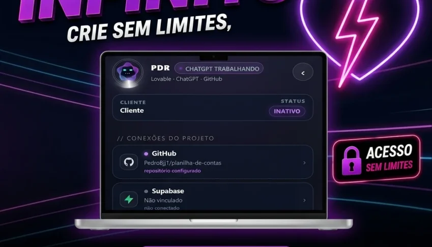 Lovable - Extensão Créditos 15 dias