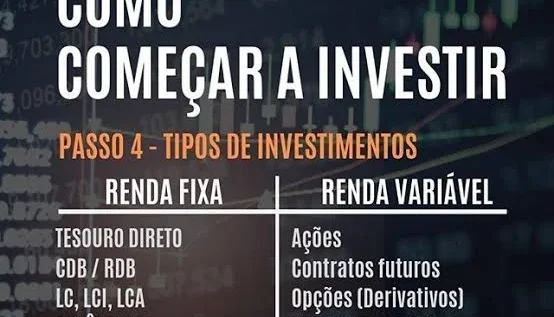 Como viver de renda com a bolsa de valor