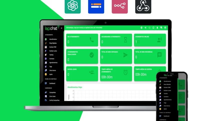 Whaticket PRO 2025 - IAPCHAT