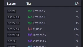 Conta EX Pro Player Diamante 2 Ex challenger SEASON 7