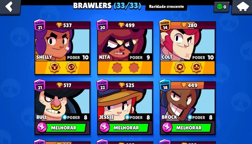 Todos os 33 brawlers