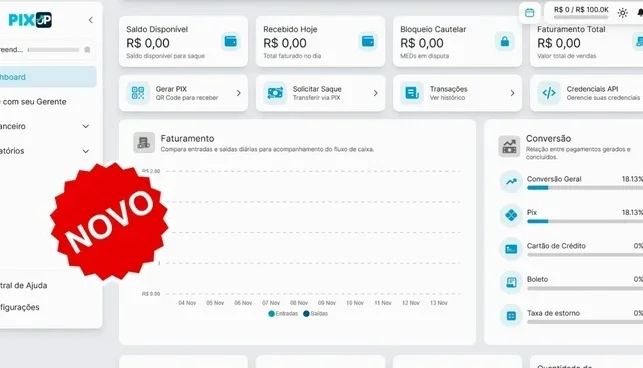 5 Gateway De Pagamento - 100% Atualizado