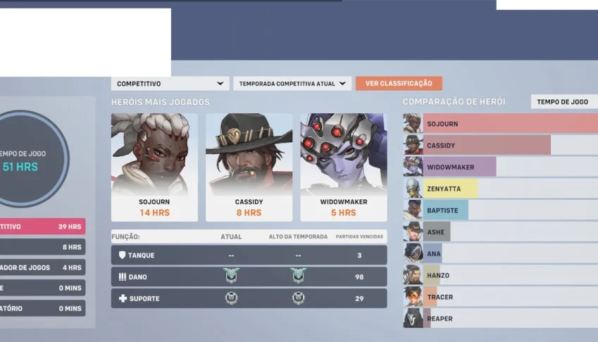 CONTA GM4 DPS OVERWATCH 2