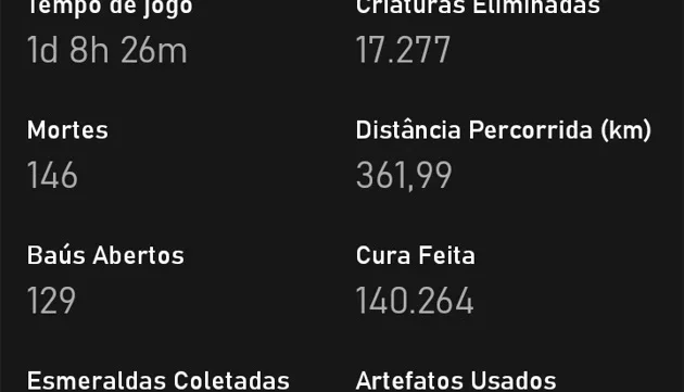 Fortnite conta com 2 passes e 4 skins fora do passe,1400 vbu