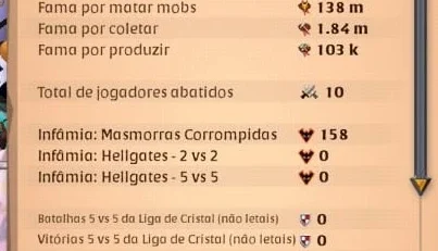 Conta Tank Endgame | 145M Fama Pve | Pronta Para Tankar