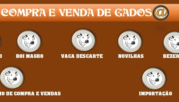 Planilha De Compra E Venda De Gados Por @