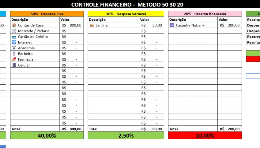 Planilha Financeira: Método 50-30-20