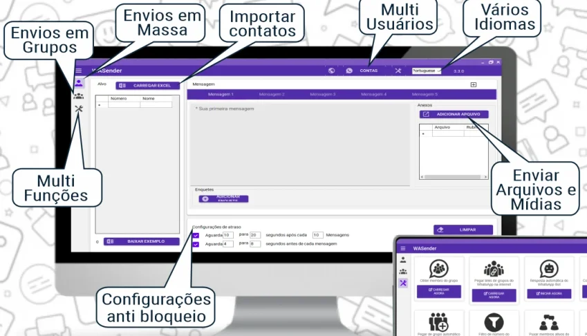 Wasender + Gerador De Licenças
