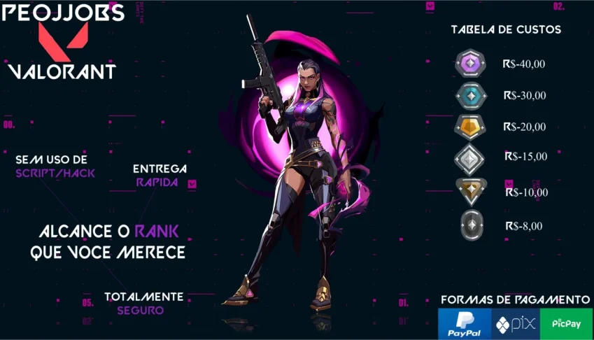 faço elo job
