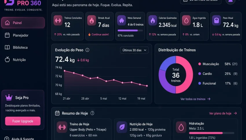 GYM PRO 360 + Site