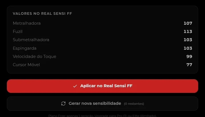 Painel atualizado 2026