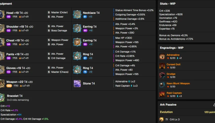 Wardancer End Game Roster 330 6x 1680+