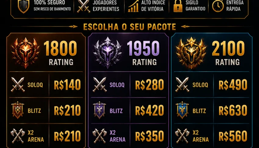 Rush Pvp Wow