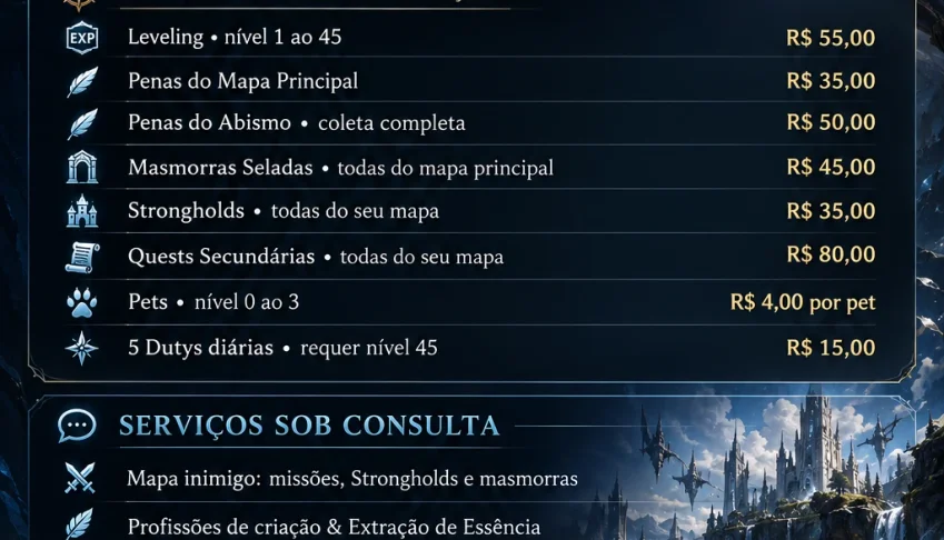 Service Aion 2