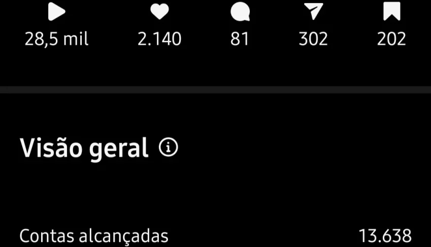 Instagram com 127 k e crescendo