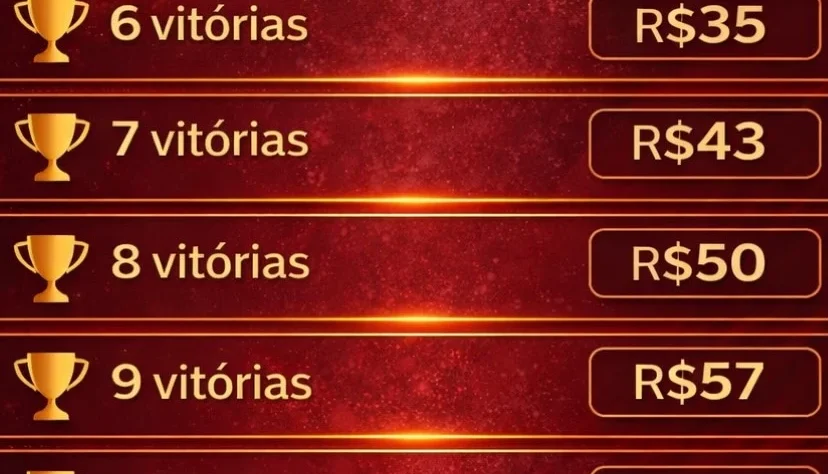 Serviços WL, Rivals e Copinhas