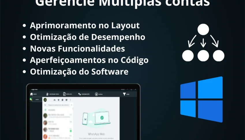 Multiple Chat - Conecte Várias contas no mesmo Computador