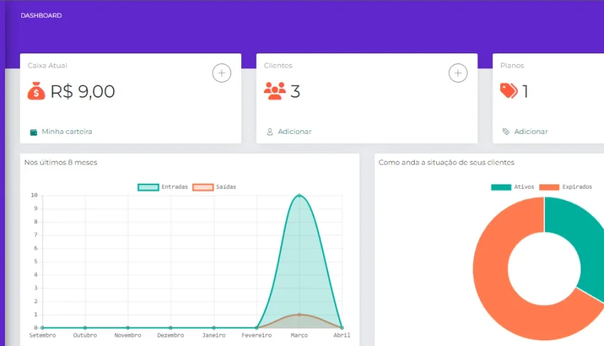 Gestor de Clientes com notificação automatica no Zap 📈💰