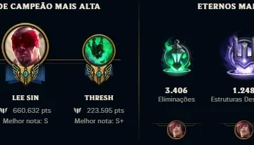 Conta 490 gold, platina na passada e dimond na retrasada.