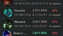 Conta br, s10 d4, pool de jg, winrate 62% (W137/85L)