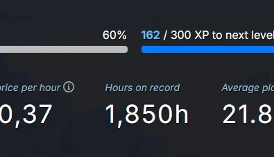 Conta Level 21 da Steam com 140 jogos!
