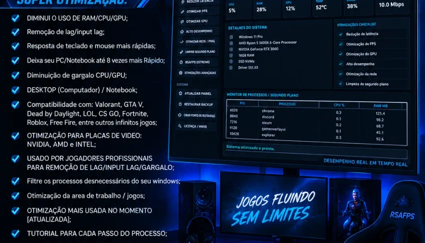 Otimização e Monitoramento Estrema do Seu Pc - Todos Jogos