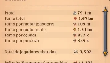 Conta 1.67B de Fama total