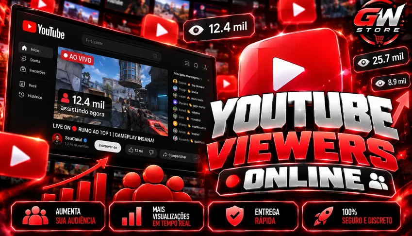 Youtube Viewers Online Para Sua Live + Chat