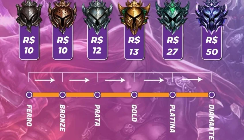 Elojob Ward