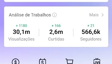 Conta no kwai Monetizada Com 566 mil seguidores