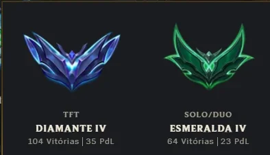 Conta Lol Esmeralda 4 Com Skins