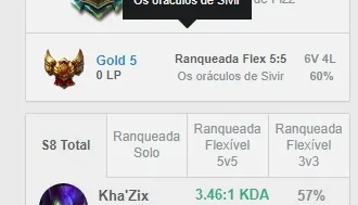 Conta de League of Legends (Season 4)