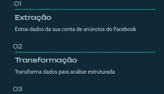 Fluxo N8n - Meta Ads | 3 Niveis (Campanha, Conjunto, Ad)