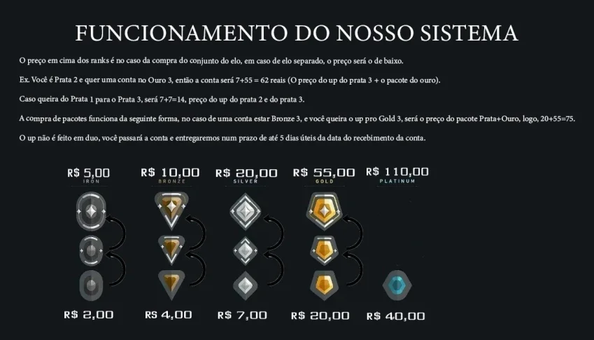 ELO JOB VALORANT