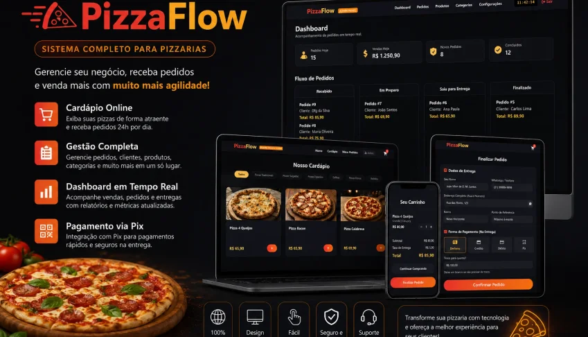 Pizza Flow - Sistema Para Pizzaria - PHP8