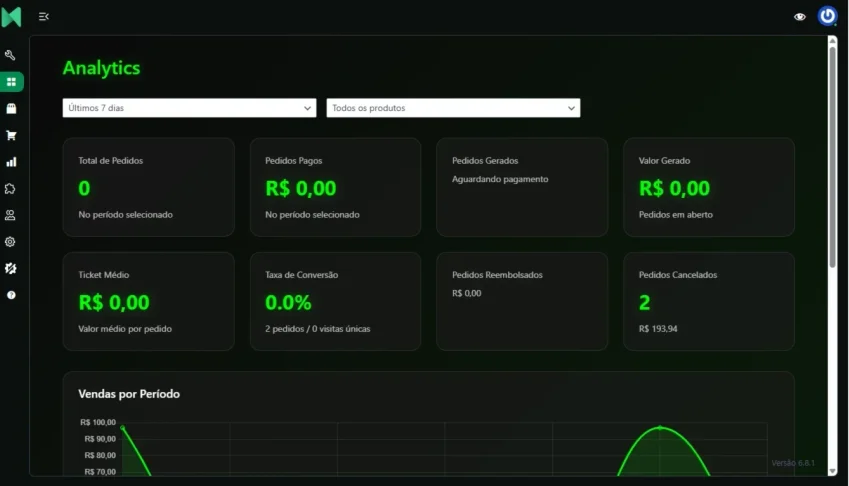 Script Gateway de Pagamentos e Checkout (SaaS)