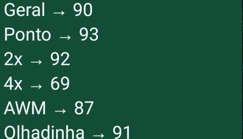 Sensi pra galaxy m31 a21s