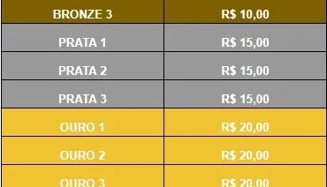 Valorant Elojob - Com o agente de sua preferência.