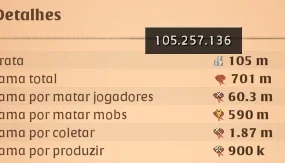 Conta do Albion pronta para jogar e se divertir!