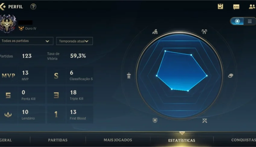 Conta Wild Rift Gold IV
