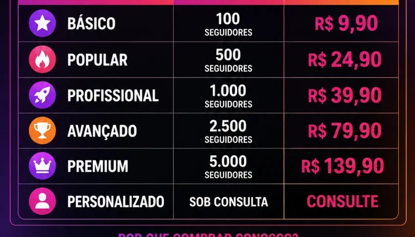 Vendo seguidor