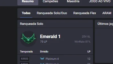 Conta Handmade D4 81% Win Rate De 2021