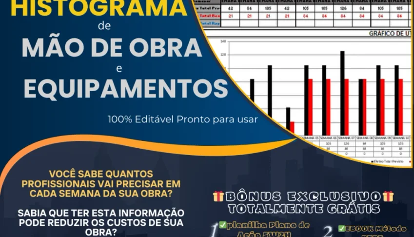 Planilha de Histograma de recursos para obras