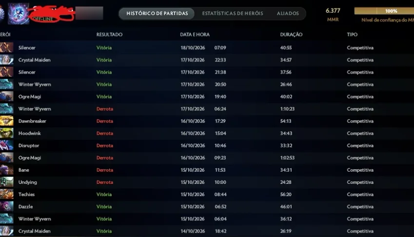 Conta Imortal 6,3K De Mmr.11K De Conduta.Arcana Techies.
