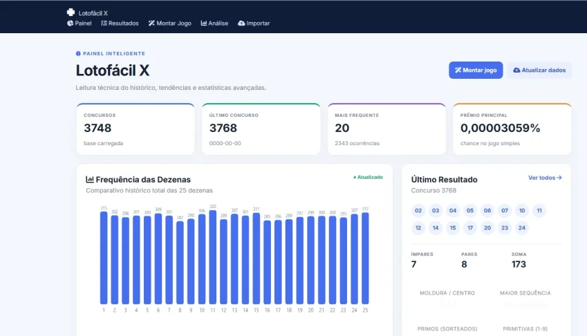 🚀 LOTOfacilX com IA — Seu Laboratório de Análise da Lotofác