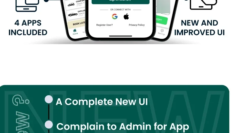 Clone uber - tenha seu aplicativo UBER