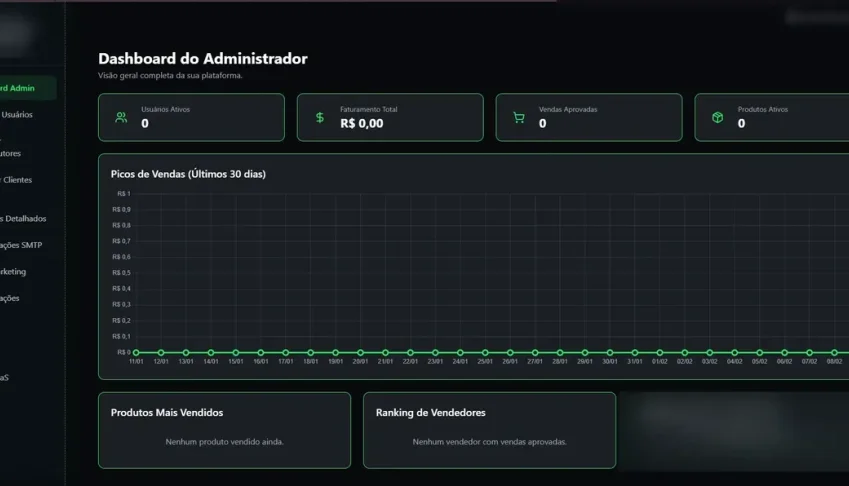Script Checkout Pix Automático SaaS Php
