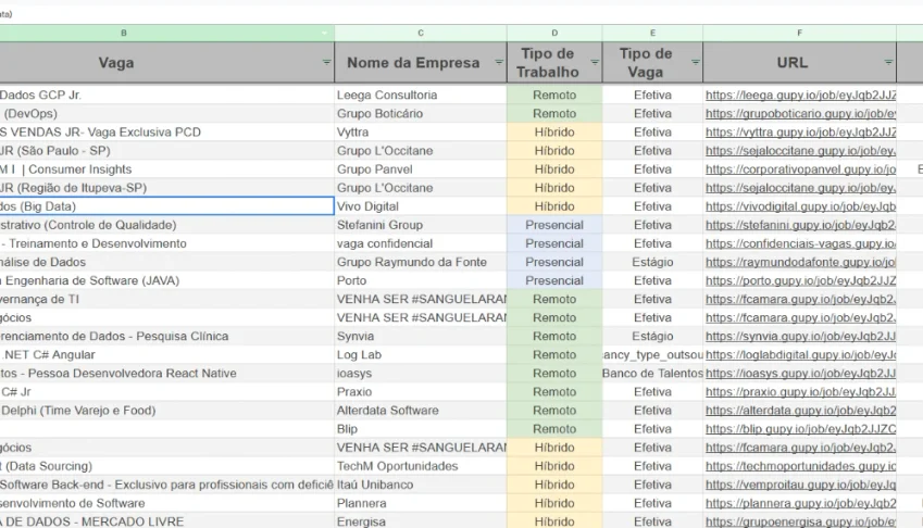 Planilha de Vagas Dev Jr – Atualização Automática por Bot